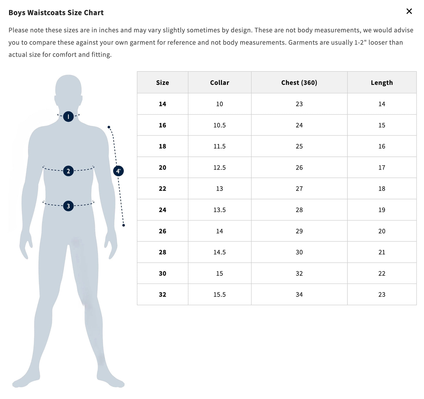 Boys Waistcoats Size Chart