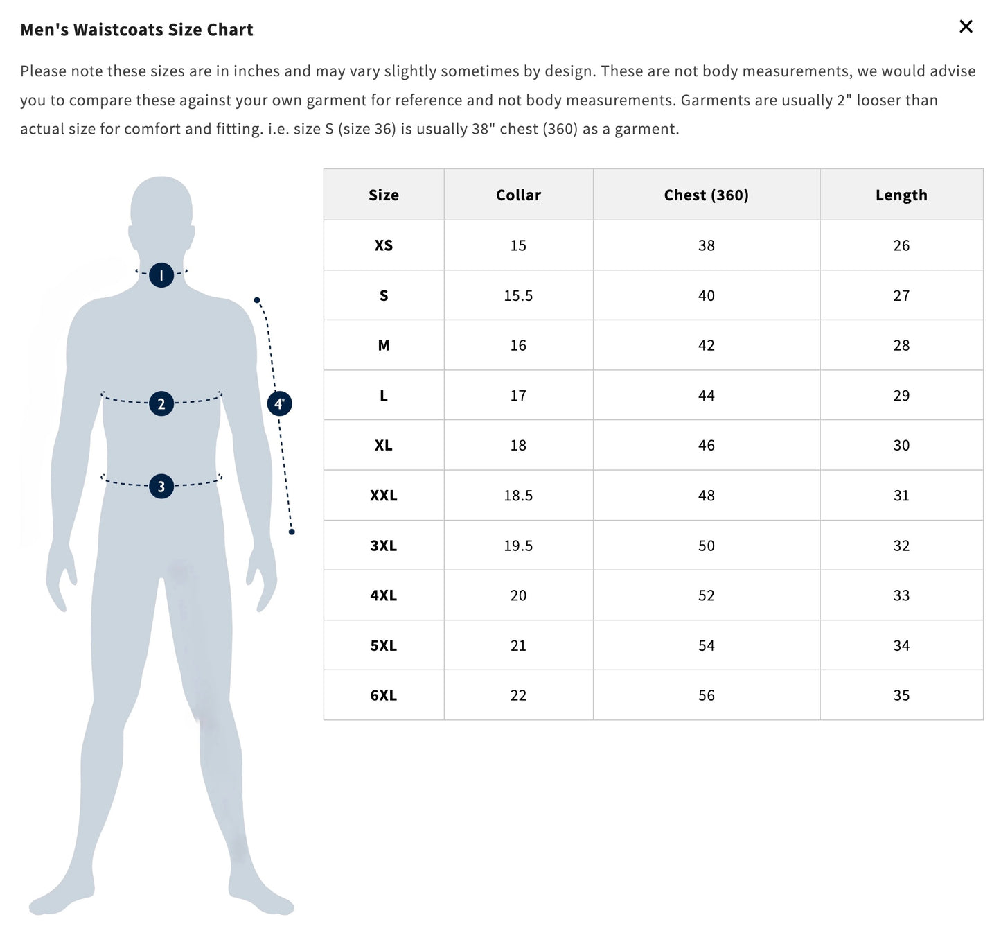 Men's Waistcoat Size Chart