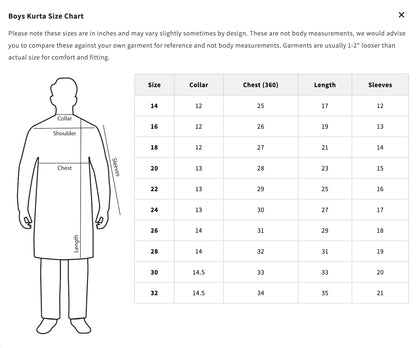 Boys Kurta Size Chart
